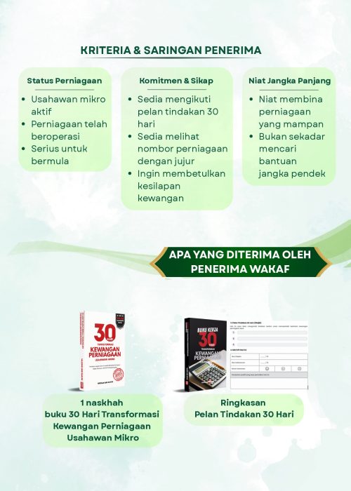 KERTAS CADANGAN PROJEK WAKAF ILMU 30 HARI TRANSFORMASI_page-0004